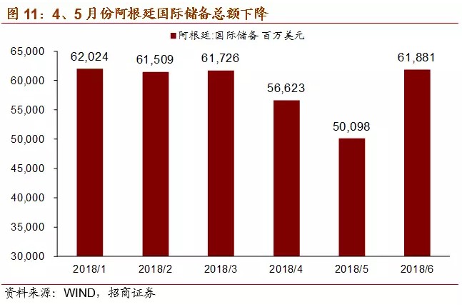 加密貨幣交易員去杠桿，DeFi借貸需求暴跌，市場動蕩下的影響