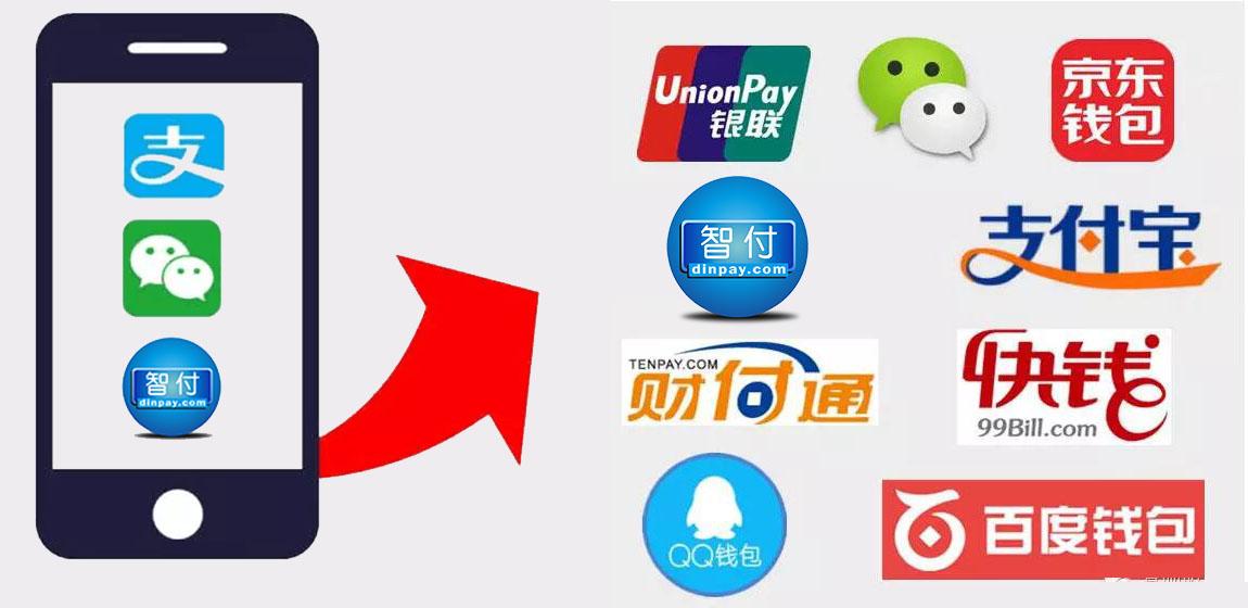 比特幣實驗，起源與發(fā)展