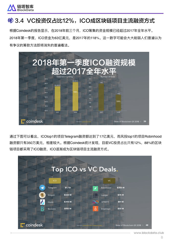 CoinDesk每周聚焦，穩(wěn)定幣發(fā)展動(dòng)態(tài)及其影響力解析