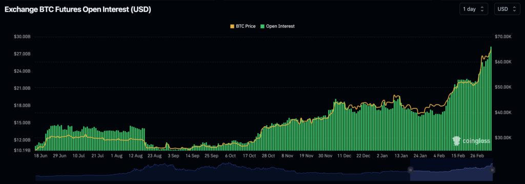 CryptoQuant報告，比特幣多頭平倉達7500枚——市場深度分析與預測