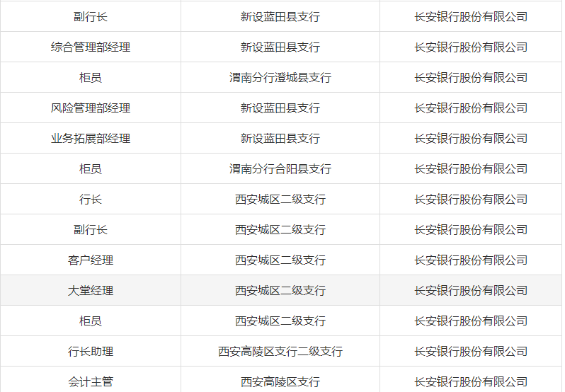 幣安調(diào)整交易對，ACT/BRL等多對現(xiàn)貨交易將于4月11日下架下架公告發(fā)布