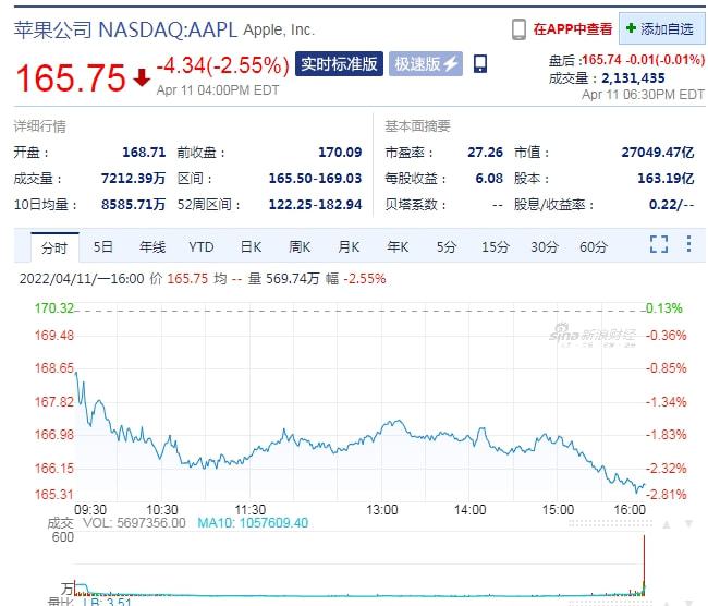 英國(guó)三十年國(guó)債收益率突破新高，躍升至5.5%上方，揭示全球金融新動(dòng)向