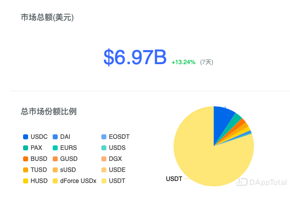 某Upbit用戶豪擲4500萬美元設(shè)置ETH買單墻，已成交1000萬美元——揭示加密貨幣市場的嶄新篇章