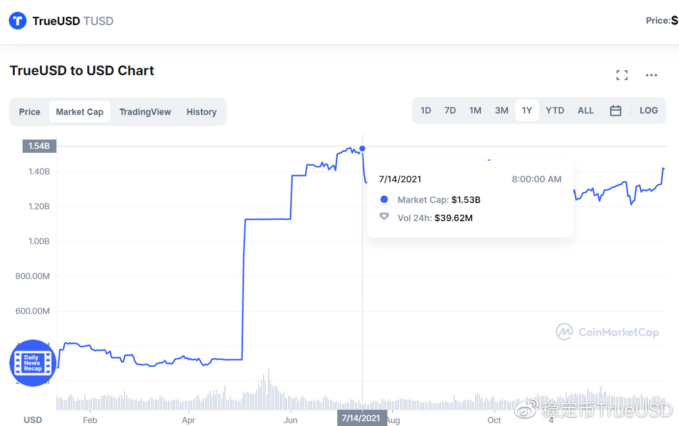Websea雙穩(wěn)定幣USDQ與USDR上線，全球合規(guī)布局邁入快車道