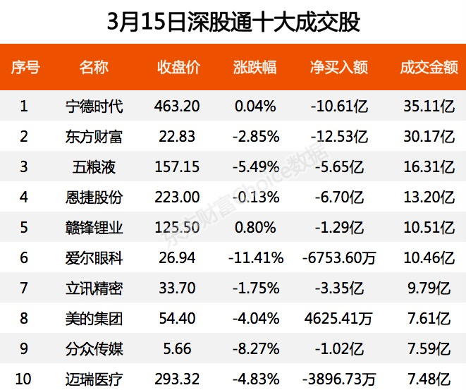 過(guò)去24小時(shí)CEX凈流入大量比特幣，市場(chǎng)深度分析與展望