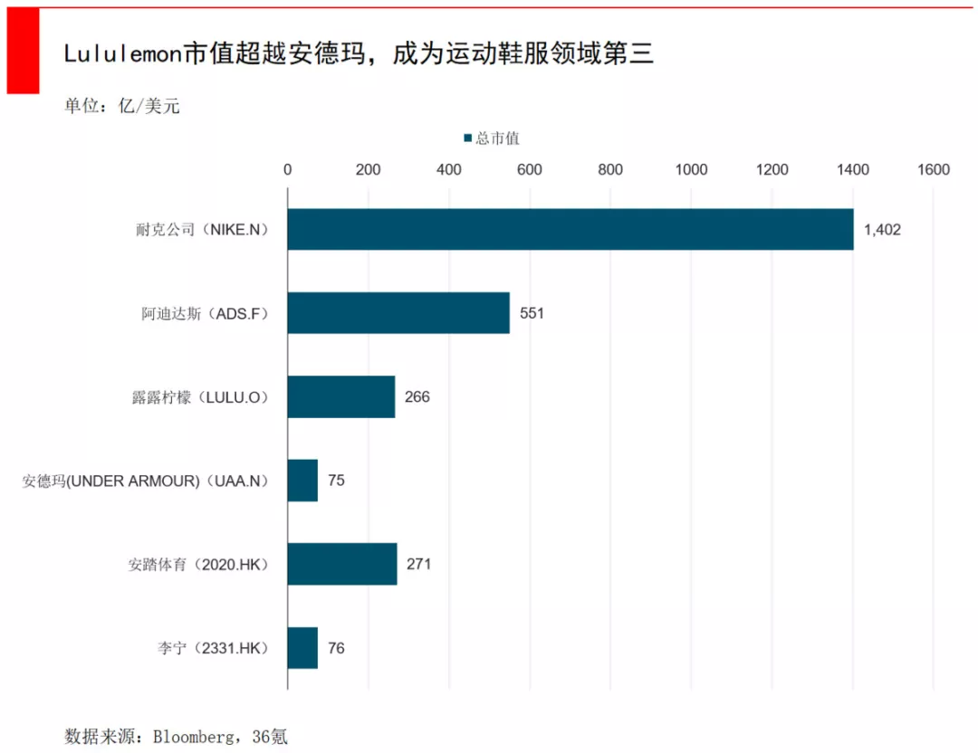 UXLINK 2025年Q1業(yè)績強勁，引領行業(yè)增長未來，增長與利潤雙提升