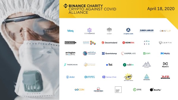 Binance VIP借幣新動態(tài)，BANANAS31與MUBARAK可借資產(chǎn)詳解