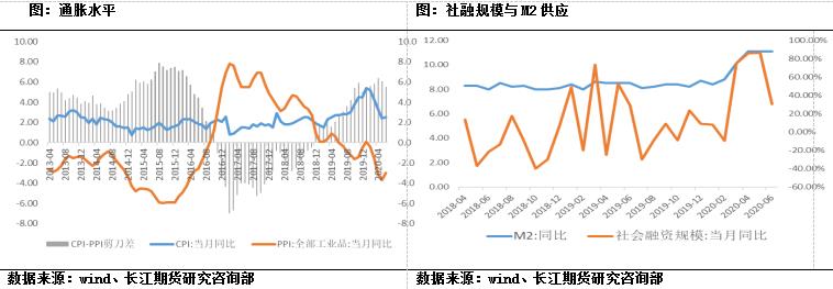 央行、財務(wù)省與金融廳聯(lián)手應(yīng)對國際金融市場的戰(zhàn)略對話會議