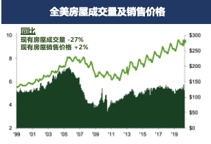 美元強(qiáng)平現(xiàn)象下的市場風(fēng)云與借貸需求變遷