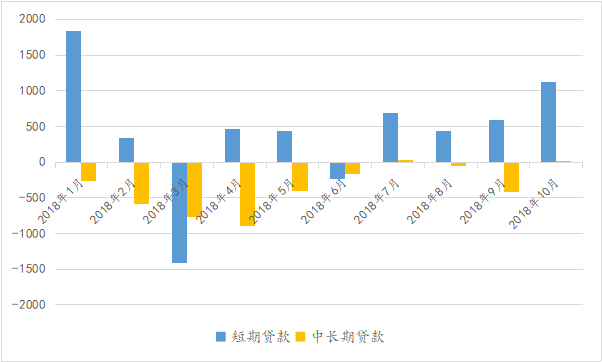 美元強(qiáng)平現(xiàn)象下的市場風(fēng)云與借貸需求變遷