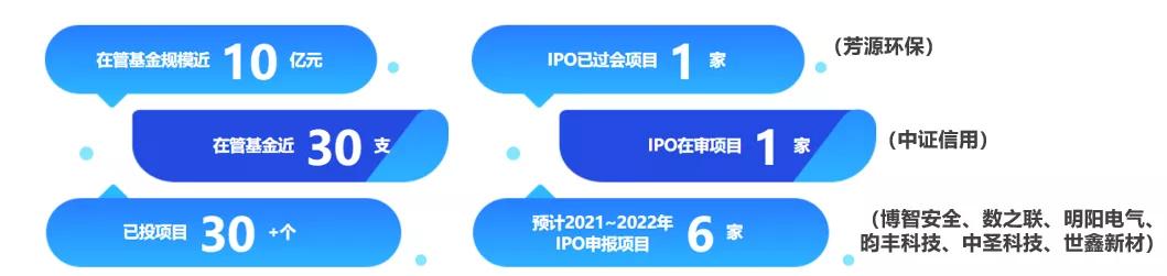 如何阻止比特幣的極端能源消耗