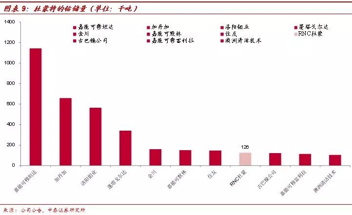 融資周刊全球投資熱點聚焦，籌集資金超2億美元，F(xiàn)lowdesk獲投5200萬美元的熱門項目概覽