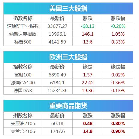 白宮加密峰會(huì)聚焦，比特幣積累新途徑與穩(wěn)定幣立法，確保美元主導(dǎo)地位揭秘