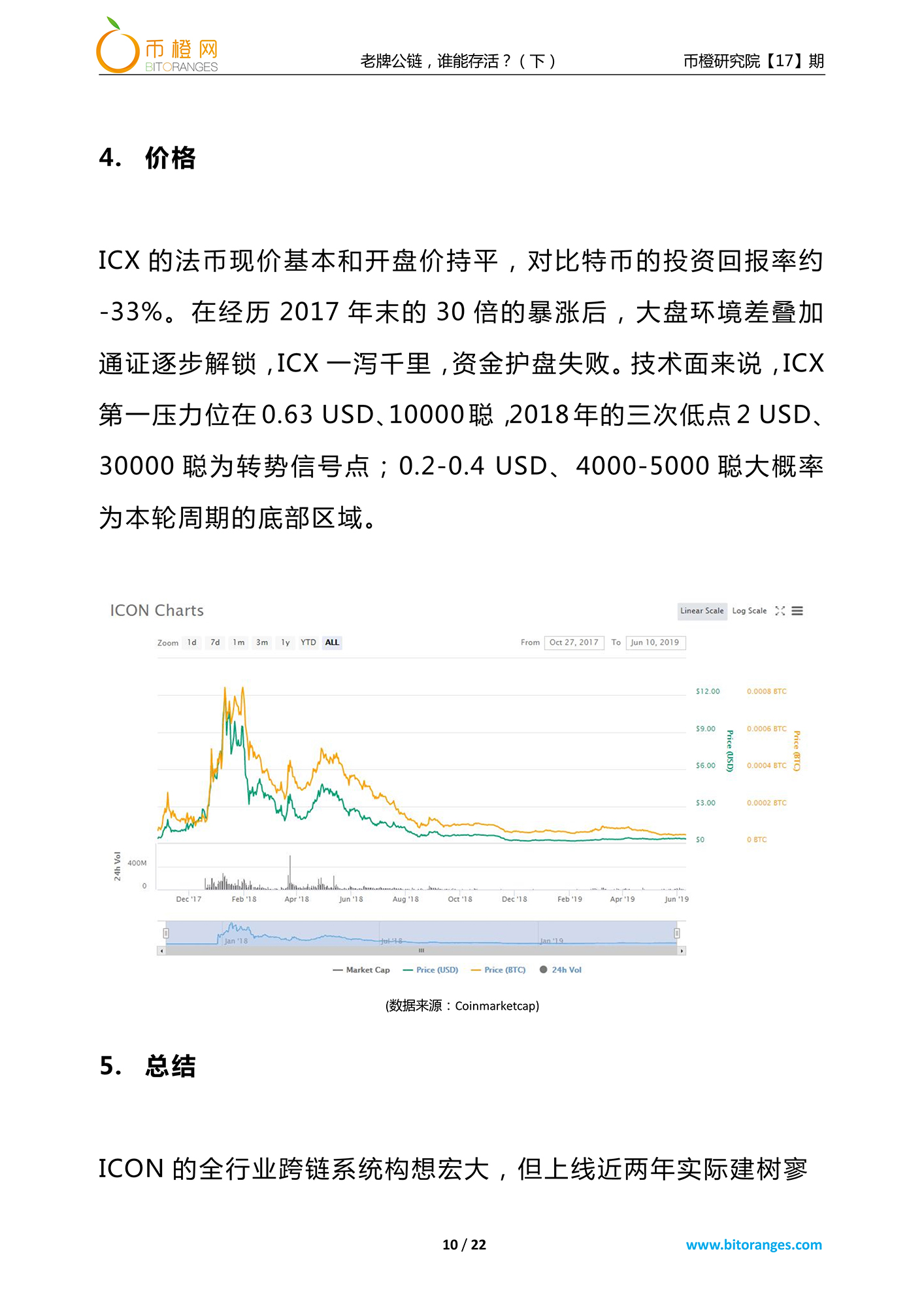 2025年2月公鏈行業(yè)研報，回調中的挑戰(zhàn)與創(chuàng)新