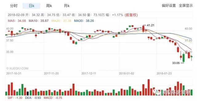 特朗普的比特幣儲備背后的四大利好信號深度解讀