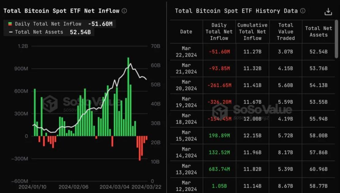 以太坊升級緊急救火，ETF質(zhì)押博弈與資金倒計時，Q2以太坊展望突破3000美金