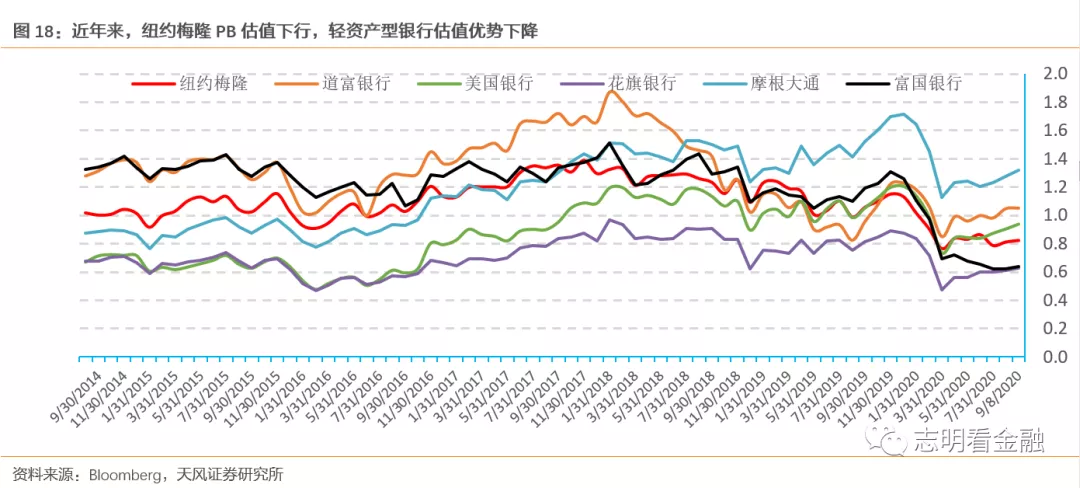 貝萊德委托紐約梅隆銀行在以太坊上發(fā)布基金數(shù)據(jù)，引領(lǐng)金融行業(yè)的新里程碑