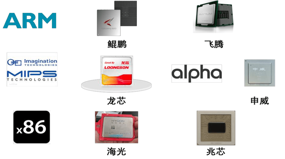 Ripple支付的新里程碑，RLUSD的集成及其對支付領域的影響