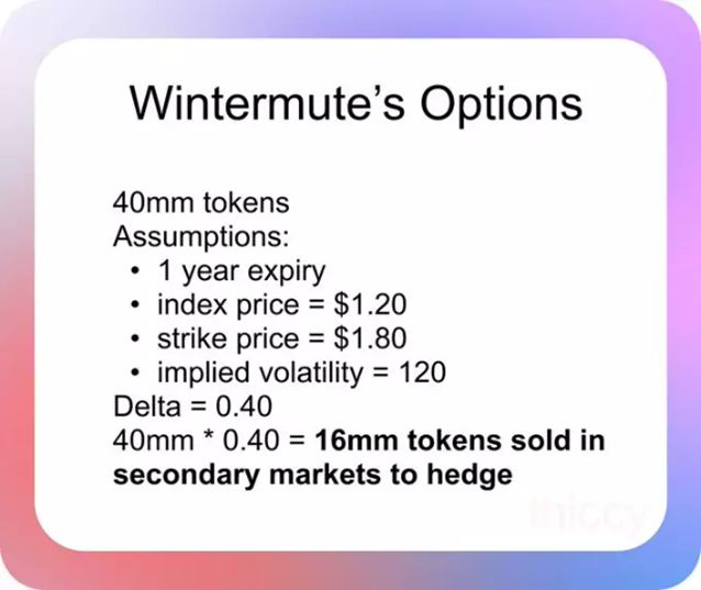 Wintermute自脫鉤以來(lái)，成功轉(zhuǎn)移7500萬(wàn)美元FDUSD，捕獲300萬(wàn)美元套利機(jī)遇
