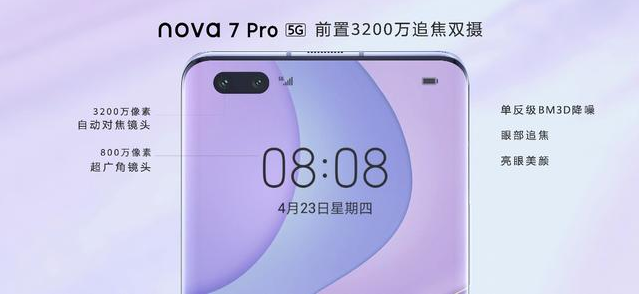 WhiteBIT Nova交易量突破百萬筆大關(guān)，加密卡的崛起推動區(qū)塊鏈應(yīng)用的新篇章