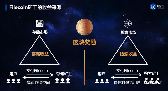Calastone推出代幣化分銷解決方案，引領基金分銷新時代