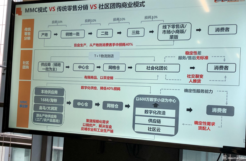 Calastone推出代幣化分銷解決方案，開啟基金分銷的未來
