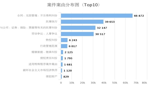 當(dāng)區(qū)塊鏈遇見DNA數(shù)據(jù)，拯救23andMe的破產(chǎn)之路