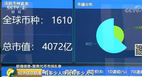 NoviqTech成功實(shí)現(xiàn)主網(wǎng)代幣化，推動(dòng)基于區(qū)塊鏈的可持續(xù)發(fā)展