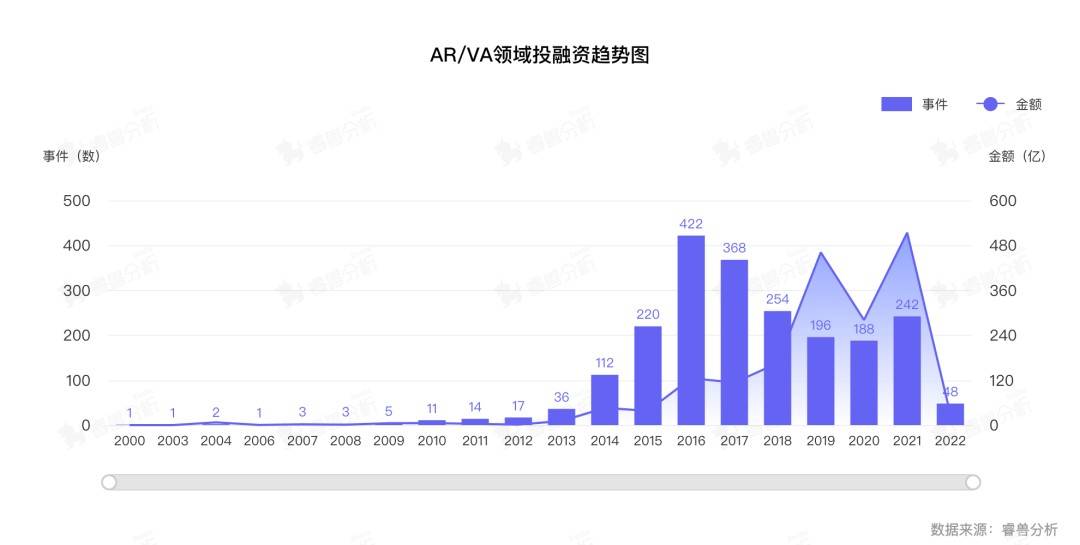 邁向未來礦業(yè)新紀(jì)元，PAIR Miner引領(lǐng)云挖礦革新，開啟被動收入新途徑，受FCA監(jiān)管保障