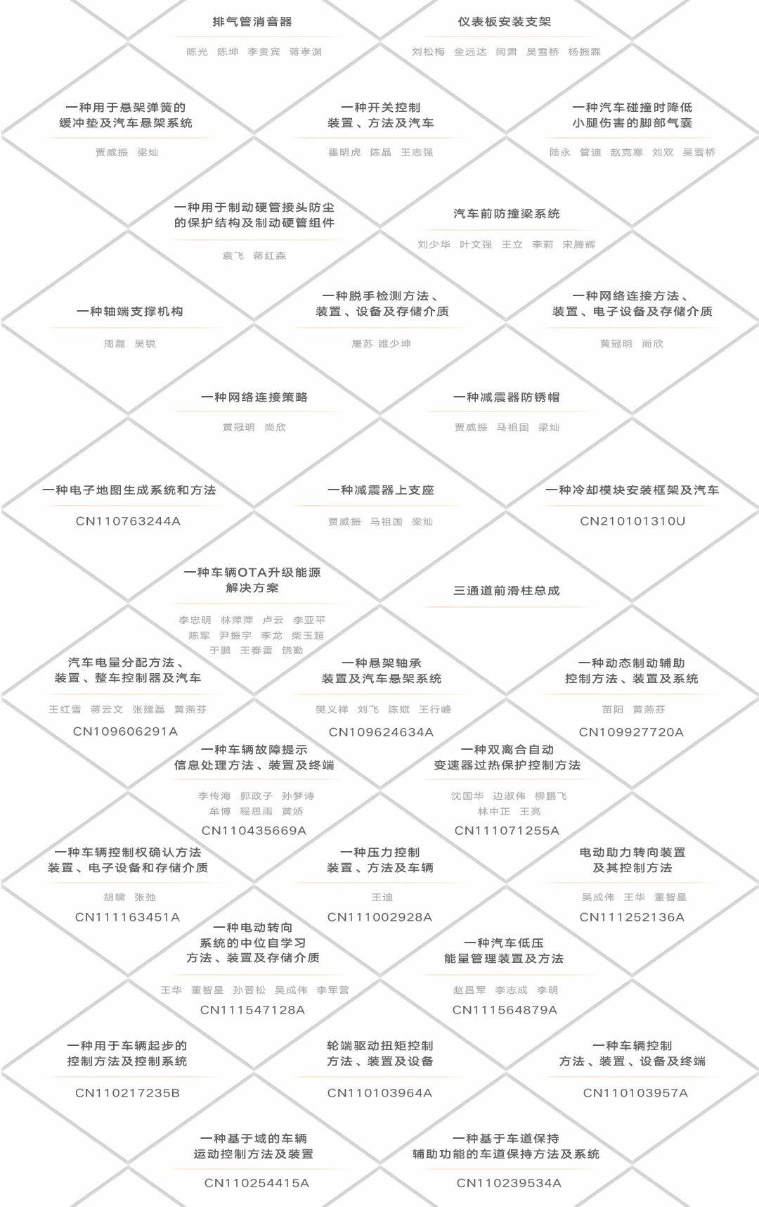 Jason Simon 分析數(shù)字貨幣的演變，推動(dòng)下一波金融創(chuàng)新的關(guān)鍵趨勢