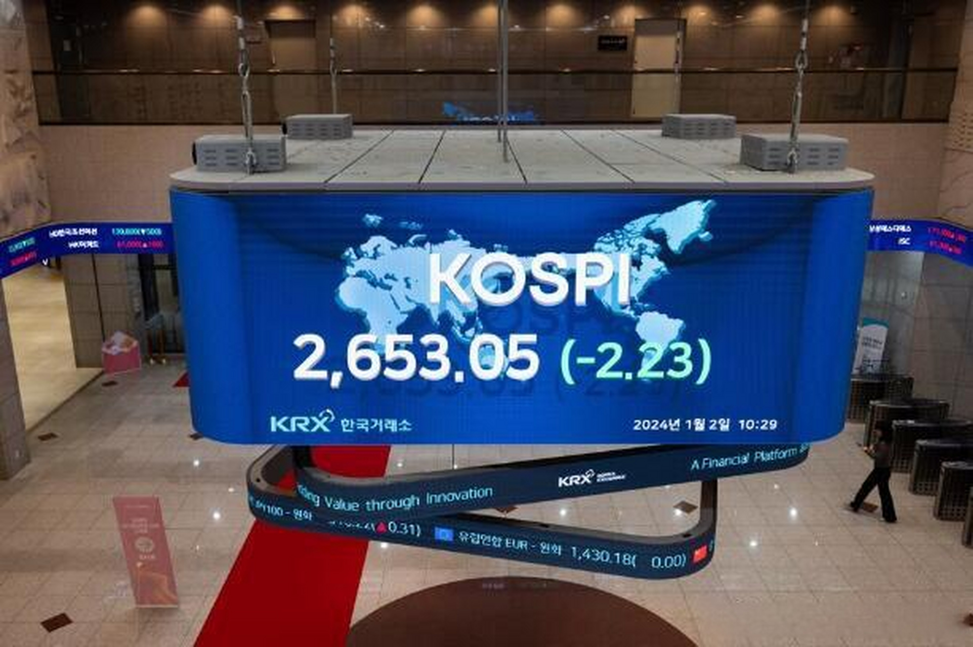 韓國(guó)頂級(jí)交易所巨額XRP提現(xiàn)引發(fā)市場(chǎng)震蕩，4億巨額引關(guān)注