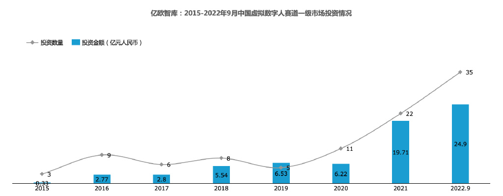 商業(yè)支付對賬的變革趨勢，虛擬產(chǎn)品、人工智能與區(qū)塊鏈創(chuàng)新在2025-2029年的全球市場發(fā)展驅(qū)動力