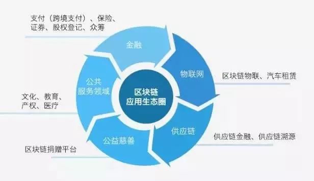 巴拿馬新法規(guī)推動(dòng)加密貨幣與區(qū)塊鏈發(fā)展，開啟數(shù)字經(jīng)濟(jì)新篇章