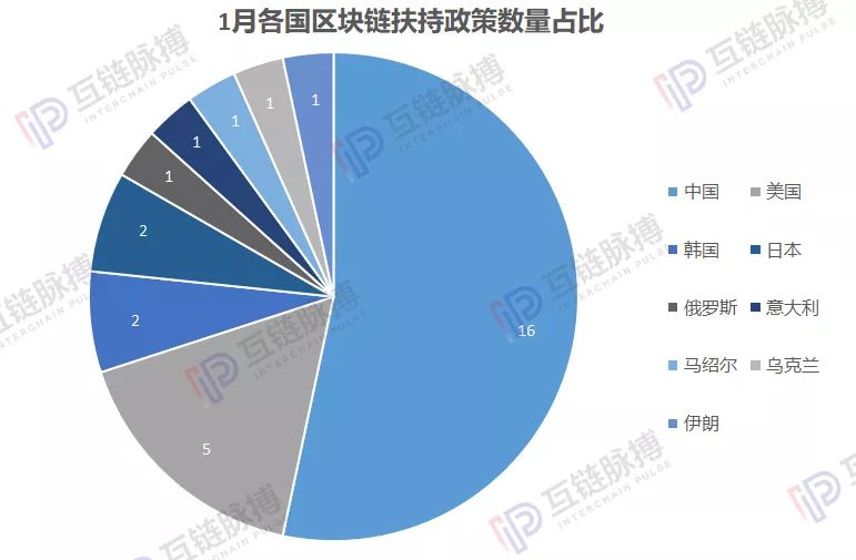 巴拿馬提出加密貨幣和區(qū)塊鏈發(fā)展新法規(guī)，開啟數(shù)字經(jīng)濟新篇章