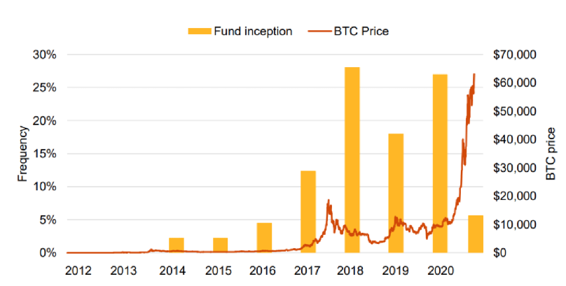 香港將于四月推出首批代幣化貨幣市場ETF，探索金融創(chuàng)新的最新動態(tài)
