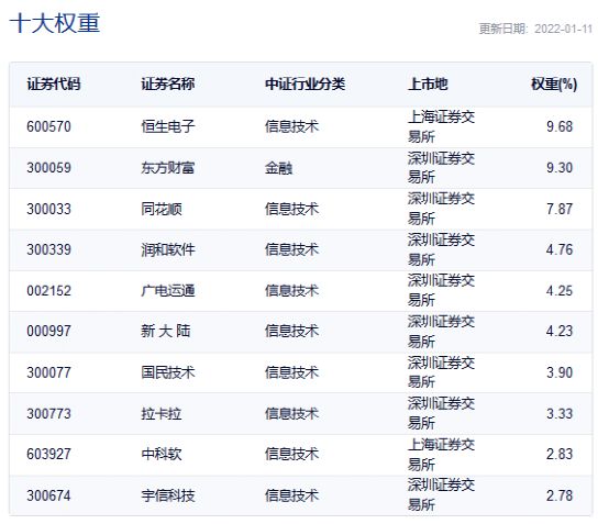 香港四月推出首批代幣化貨幣市場ETF，金融創(chuàng)新動(dòng)態(tài)重磅來襲