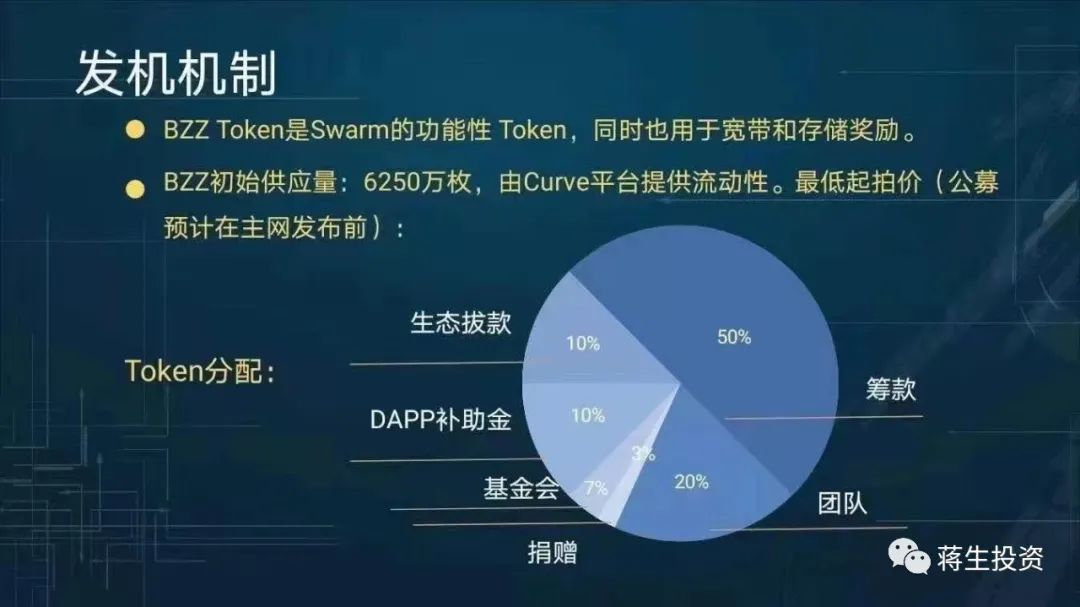 以太坊主網(wǎng)新篇章，Aave集成Chainlink SVR，奪回清算MEV以增強(qiáng)協(xié)議收入