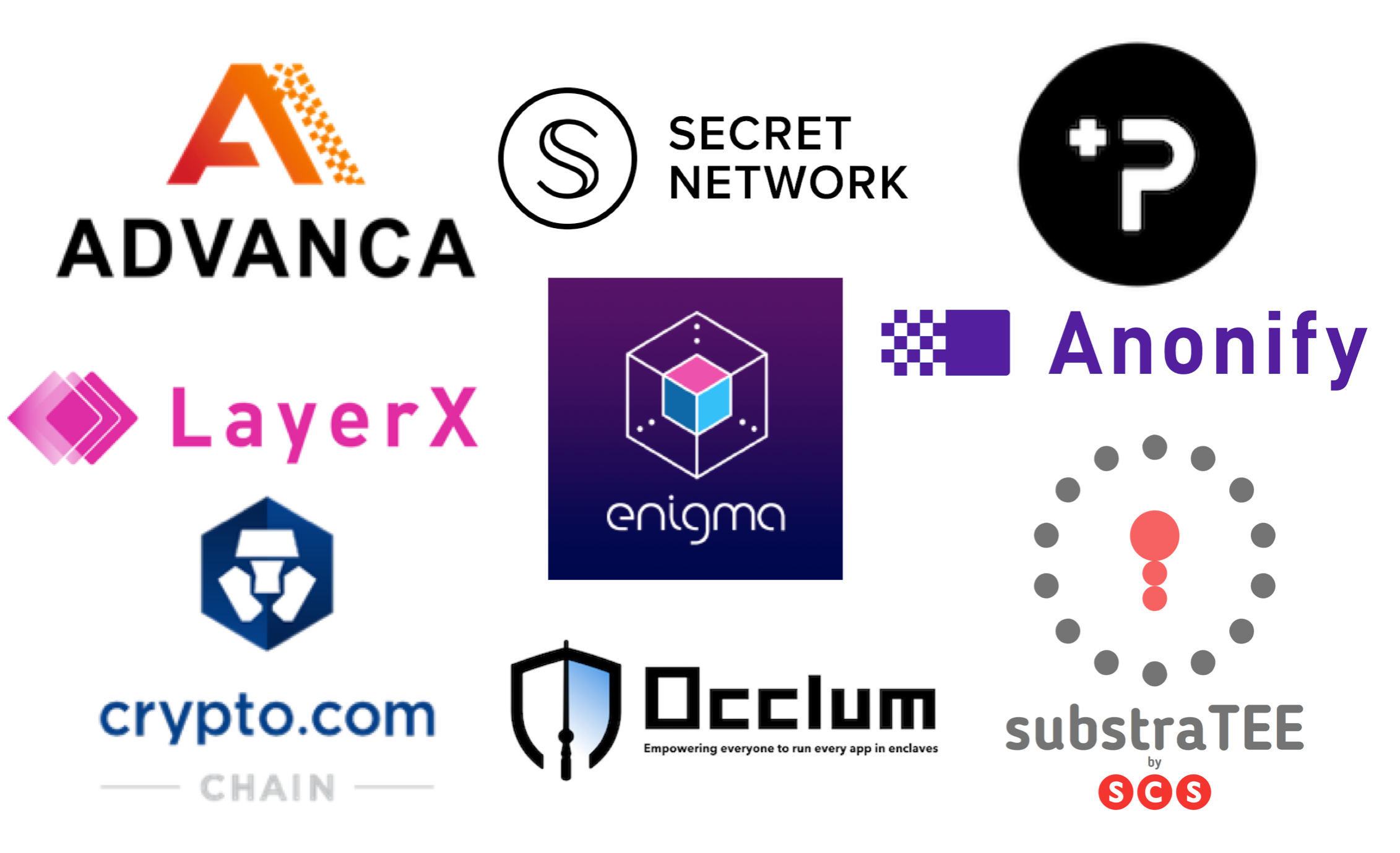 以太坊主網(wǎng)新篇章，Aave集成Chainlink SVR，奪回清算MEV以增強(qiáng)協(xié)議收入