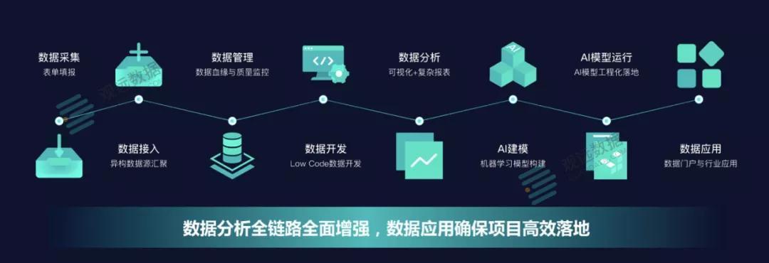 以太坊信標鏈獎勵的數(shù)據(jù)工程框架，從數(shù)據(jù)收集到去中心化指標