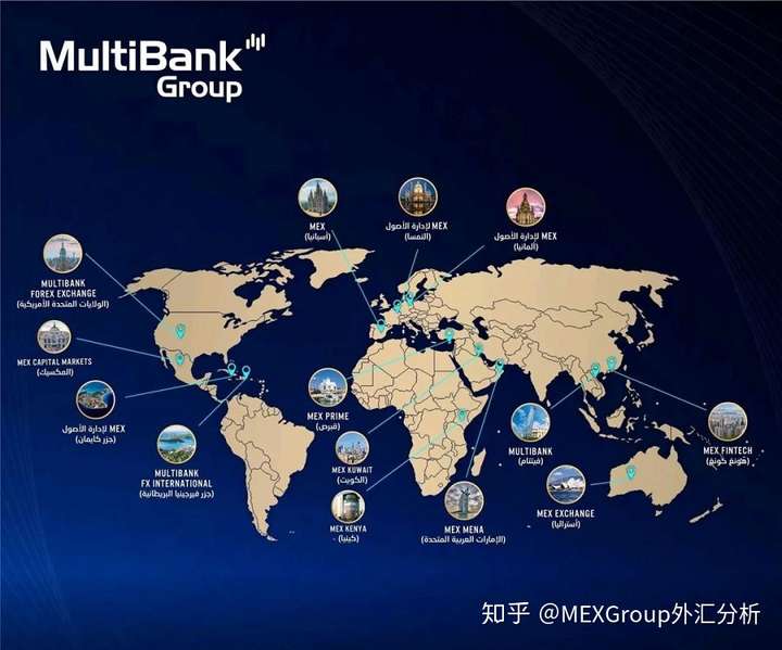 Axis Bank攜手摩根大通推出全天候跨境支付解決方案Finex，基于區(qū)塊鏈技術的嶄新里程碑
