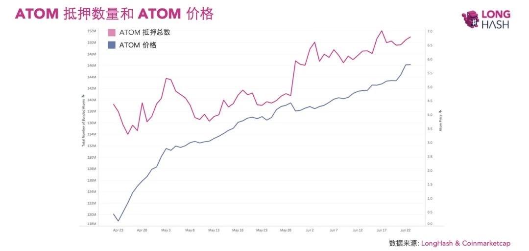 博時與HashKey攜手推出全球首批代幣化貨幣市場，開啟金融新時代