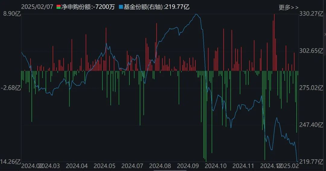 不間斷交易的曙光，D-ETF平臺推出全天候股票和ETF交易