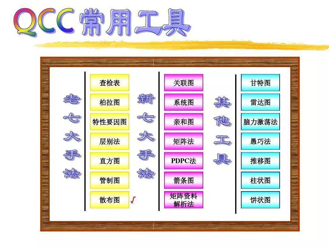 食品雜貨商采用新工具對(duì)抗食物浪費(fèi)的策略與實(shí)踐
