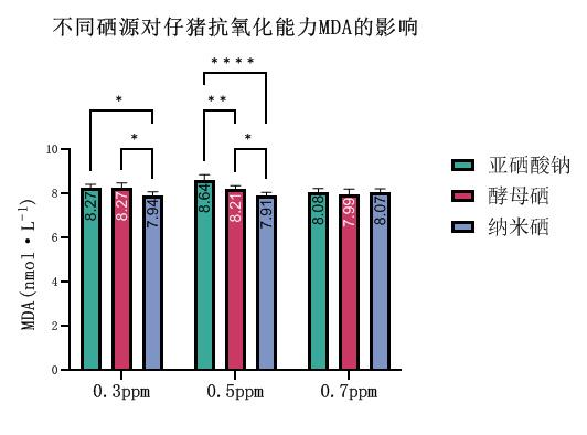 Cosmos開發(fā)人員迎來里程碑式互操作性測試，邁向宇宙級應(yīng)用的步伐愈發(fā)堅定
