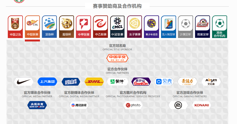 OKX冠名贊助迪拜TOKEN2049賽事，全球增長(zhǎng)戰(zhàn)略再拓展