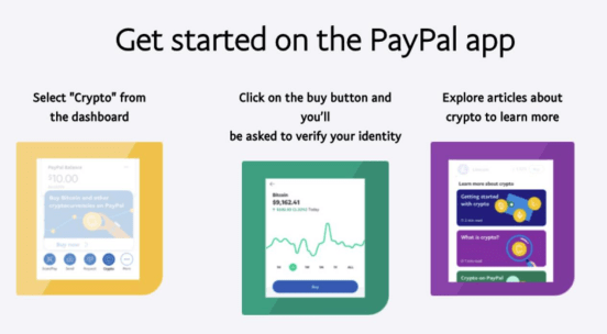 Foresight Ventures的PayFi報(bào)告揭示，加密錢包正成為個(gè)人理財(cái)?shù)闹е? title=