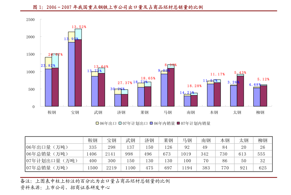 特朗普行政令下的數(shù)字資產(chǎn)新生態(tài)，戰(zhàn)略儲備與法規(guī)探討