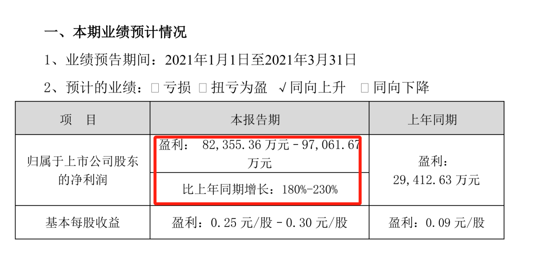 特朗普簽署行政令，戰(zhàn)略BTC儲(chǔ)備與美國數(shù)字資產(chǎn)儲(chǔ)備的探討