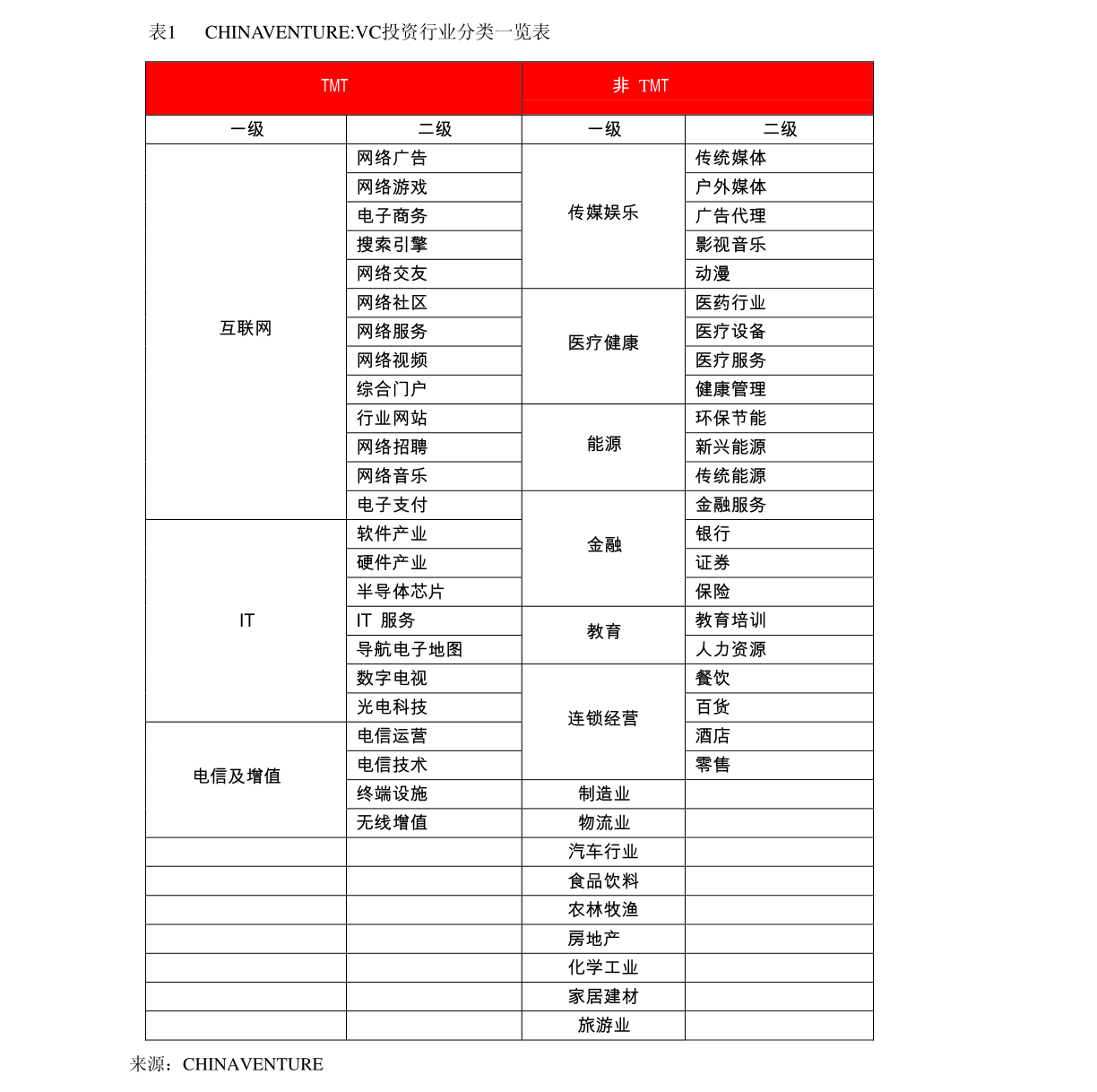 特朗普簽署行政令，戰(zhàn)略BTC儲(chǔ)備與美國數(shù)字資產(chǎn)儲(chǔ)備的探討