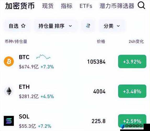 今年最熱門的ETF策略，以太幣的空頭策略探討